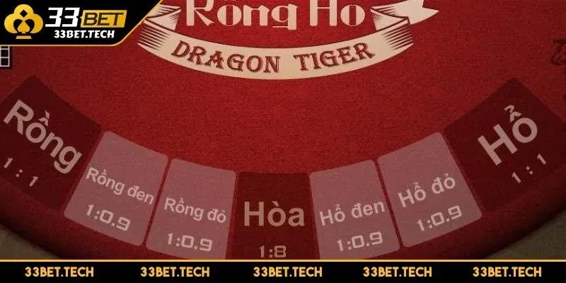 Chiến thuật chơi rồng hổ thắng lớn được ưa chuộng